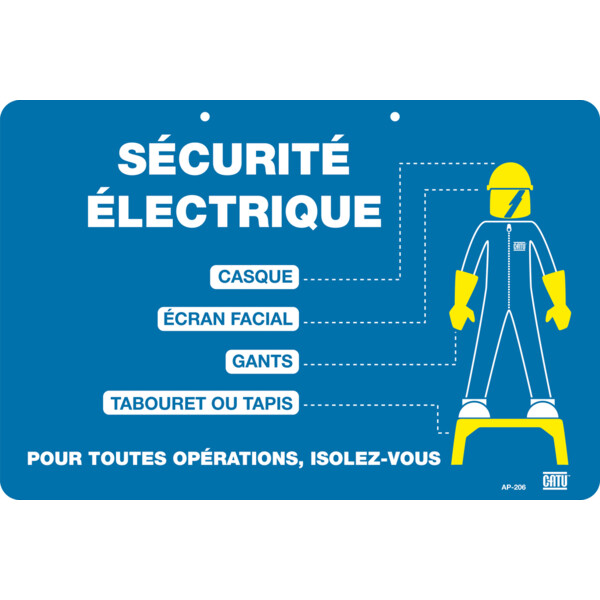 Plaques plastiques électricite