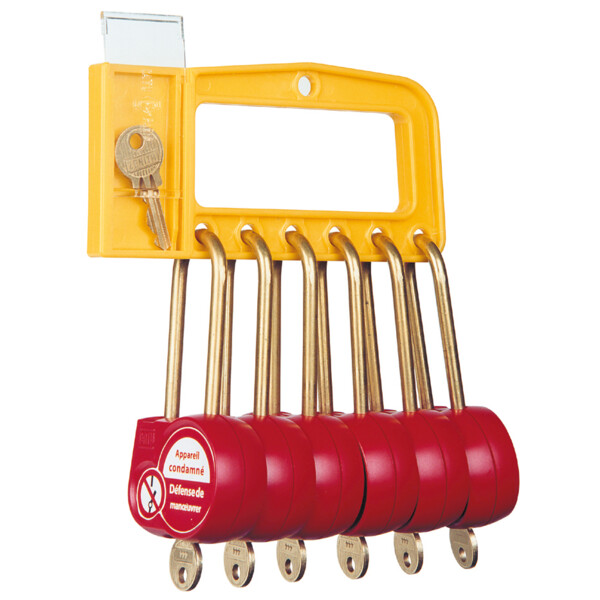 Poignées de cadenas