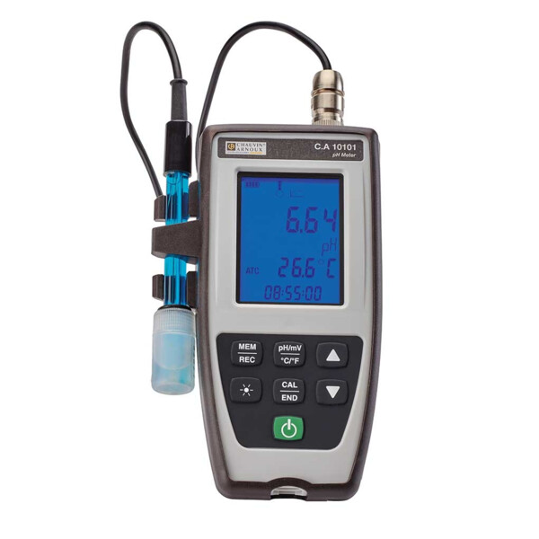 Ph / redox portable