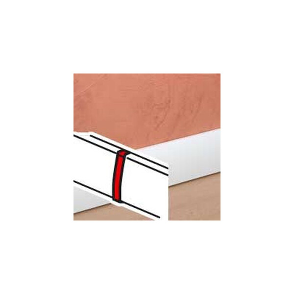 Accessoires de cheminement