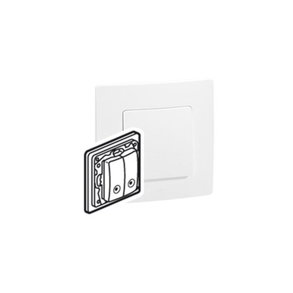 Interrupteurs radio/zigbee®