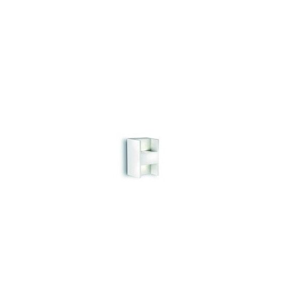 Metric                             