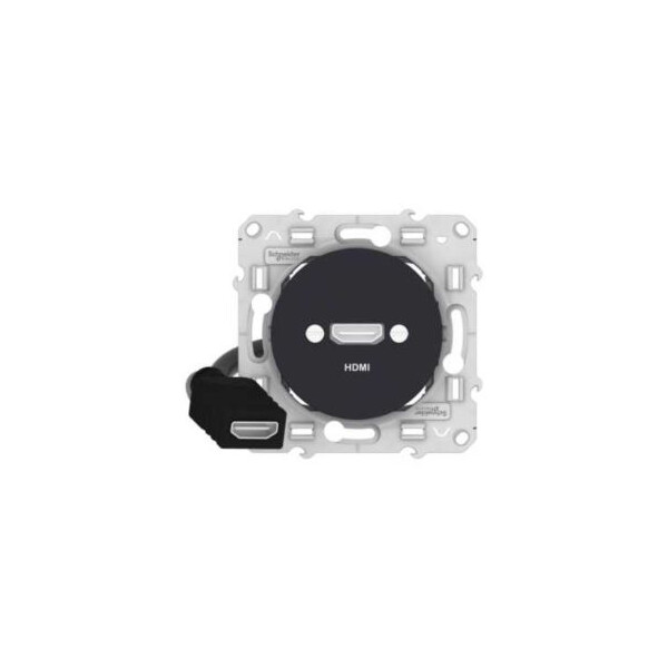 Odace prises HDMI
