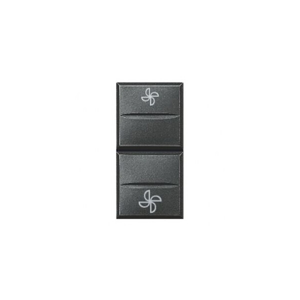 Commandes ventilation