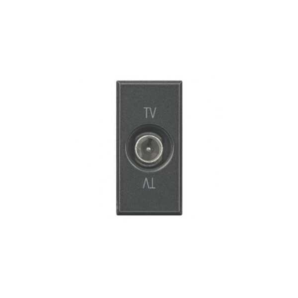 Prises télévision