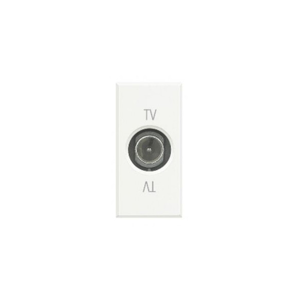 Prises télévision