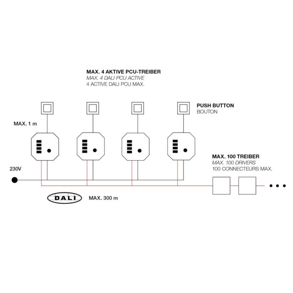 Composants électriques