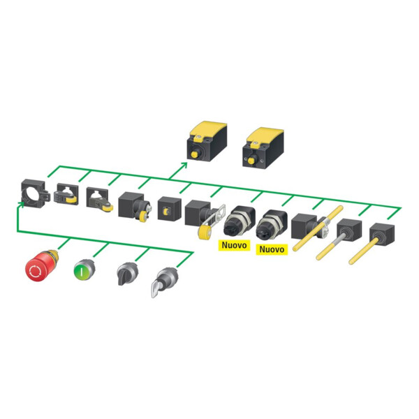 Code combinatoire pour personnalisé interrupteur mécanique ls (ls-combination) - Eaton - 2010791