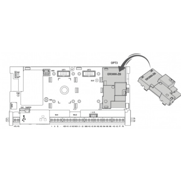 Extension Zigbee Pour Mp3000 pour les systèmes intrusions - Elkron - ER3000-ZB