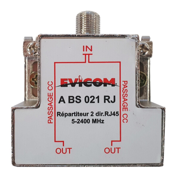 Répartiteur rj45