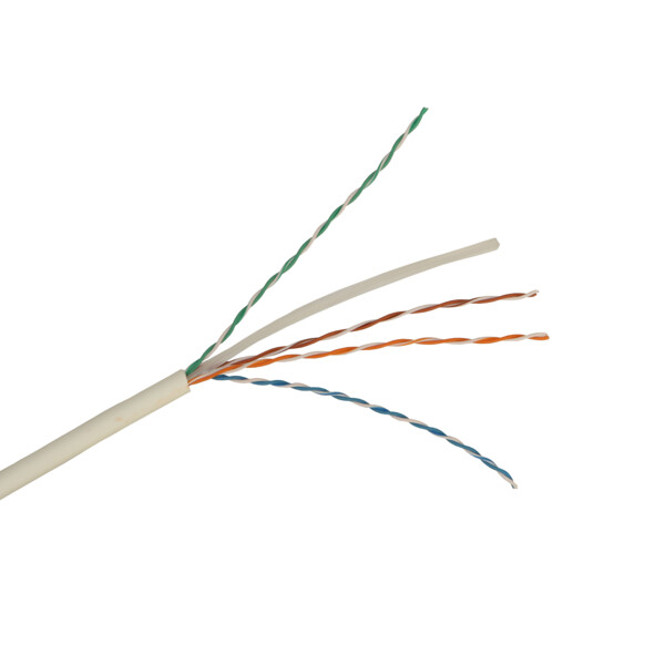 Cables