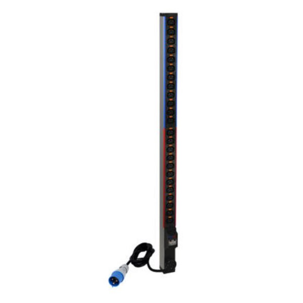 PDU standards