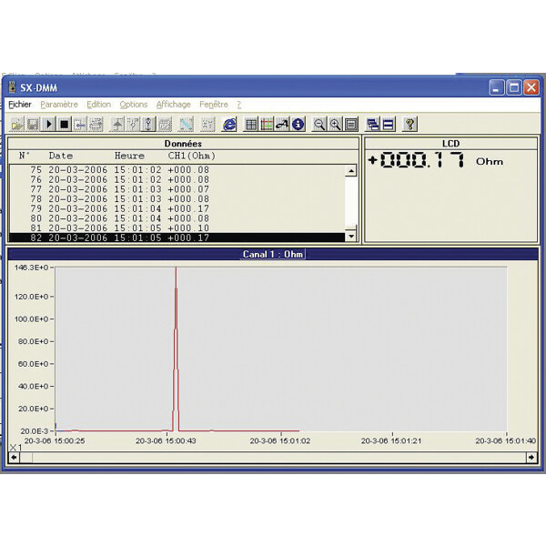 Logiciel acquisition pour mult.50000pts - Metrix - SX-DMM2
