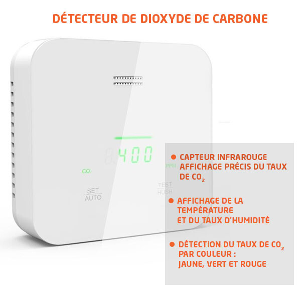 Détecteur de dioxyde de carbone CO2 - Alimentation sur secteur - NoName - EVA035767
