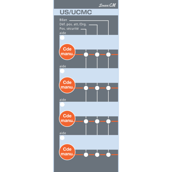 Sensea.cm facette 4 us/ucmc - Nugelec (Cooper) - 31634