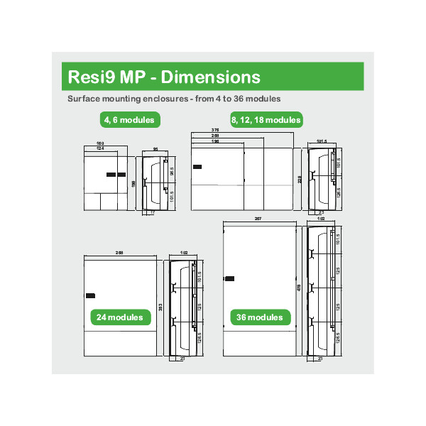 KIT IP41 POUR MINIPRAGMA SAILLIE - Schneider Electric - MIP99034