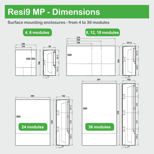 Mini Pragma - mini coffret en saillie - 1x4 mod. - portillon transparent - bornier de terre - Schneider Electric - MIP11104T