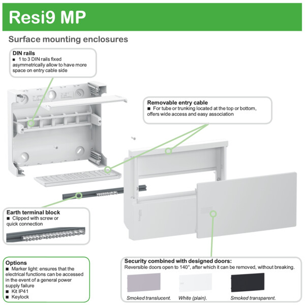 Mini Pragma - mini coffret en saillie - 1x8 mod. - portillon opaque blanc - bornier de Terre - Schneider Electric - MIP11108