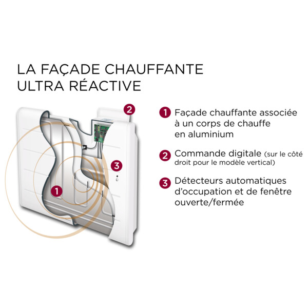 Radiateur chaleur douce Thermor Ovation 3 - Horizontal Blanc - 750W - Thermor - 480221