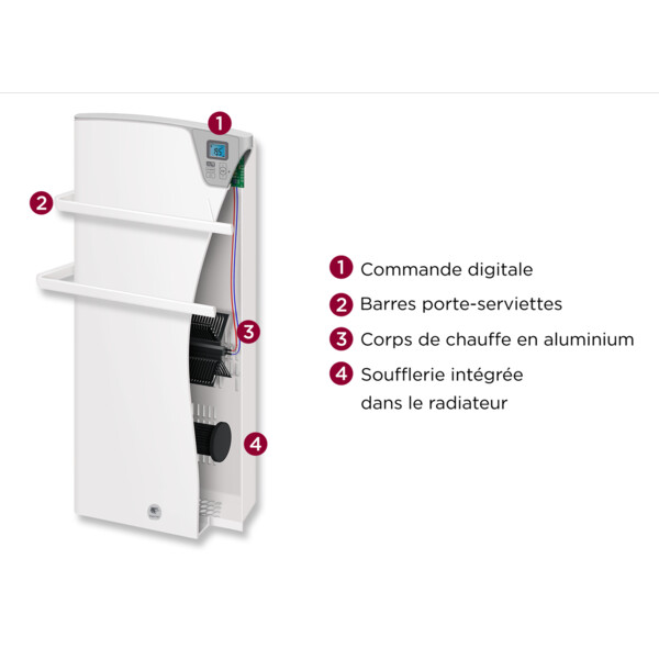 MAJORQUE Sèche-serviette électrique BLANC SATIN - 1400 W - Thermor - 493151