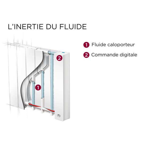 Radiateur électrique 1000W Thermor Baléares 2 à chaleur douce horizontal blanc - Thermor - 492431