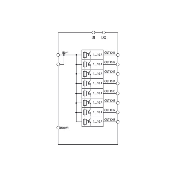 Disjoncteur électronique 24 V DC - 8 canaux 1...10 A (contact défaut) - Wago - 25963668