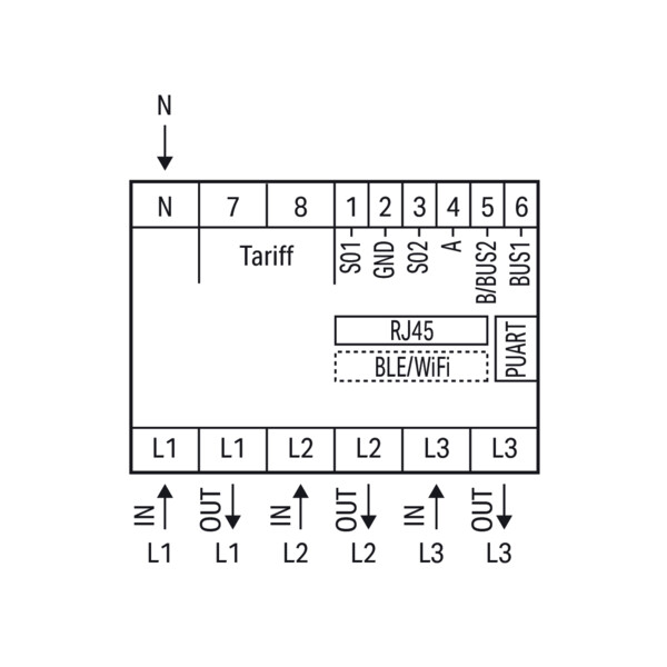 Compteur d'énergie triphasé MID directe 65A U, RS485, M-Bus, TCP, Wifi, OCMF - Wago - 8793102