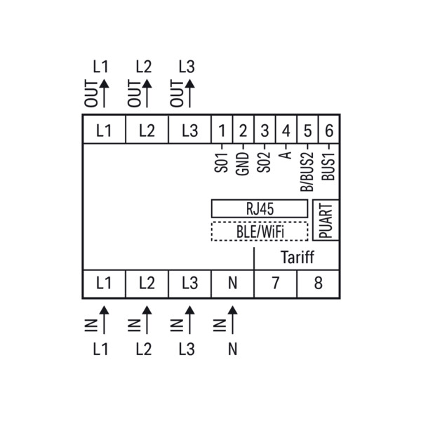 Compteur d'énergie triphasé MID directe 65A S, RS485, M-Bus, TCP, Wifi, OCMF - Wago - 8793122