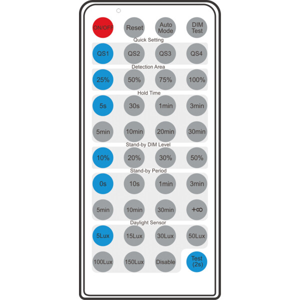 Télécommande pour Détecteur Radiofréquence HIGHLIGHT et LINEAR Arlux - Arlux - 740011
