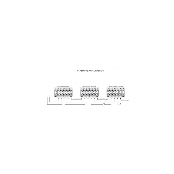 Diffuseur Lumineux Rouge - Axendis - Axendis - 12151