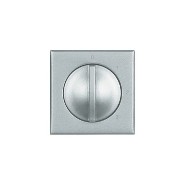Commandes ventilation