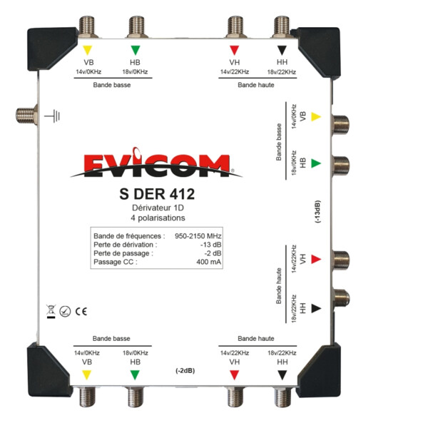 Répartiteur satellite