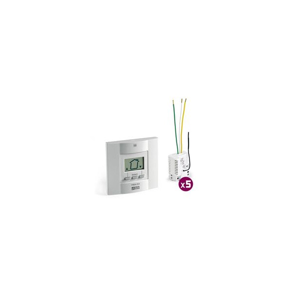 Delta Dore Pack Tyxia 400 - Pack Centralisation de volets roulants - Delta Dore - 6351171