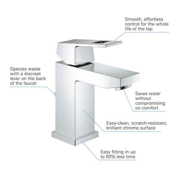 Eurocube - mitigeur lavabo monotrou - Grohe - 2312700E