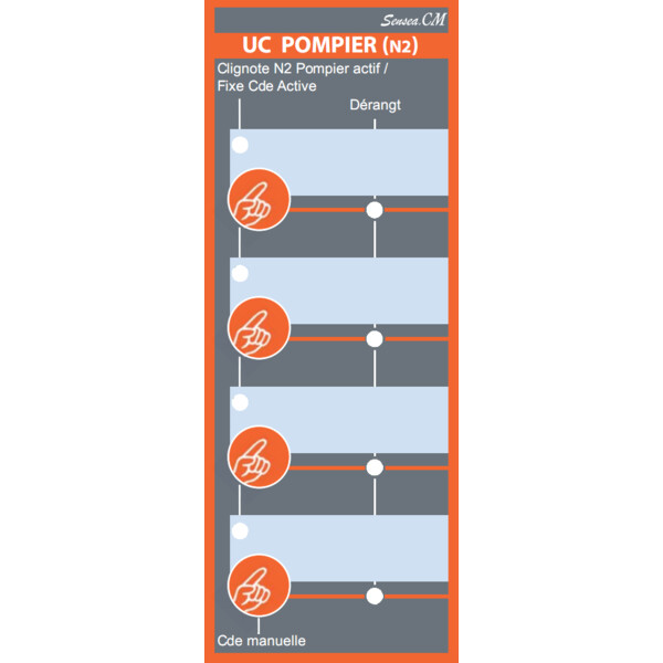 Sensea.cm facette uc pompier - Nugelec (Cooper) - 31637