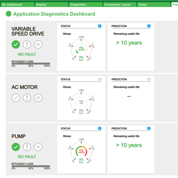 Vsd 18-90kw - atvpredict vsd app licence souscription 1 an - Schneider Electric - ATVLPROU90PD0A1Y