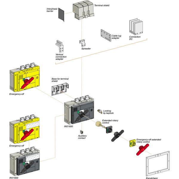 Kit plastron std 4p ins inv 630b a  2500 - Schneider Electric - 31323