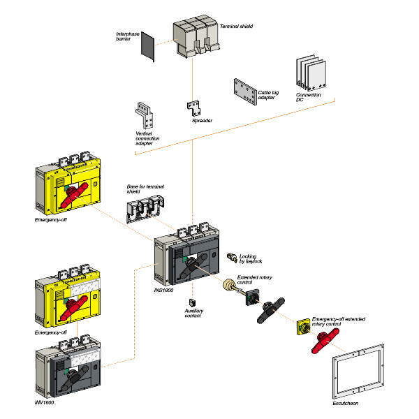Kit plastron std 4p ins inv 630b a  2500 - Schneider Electric - 31323