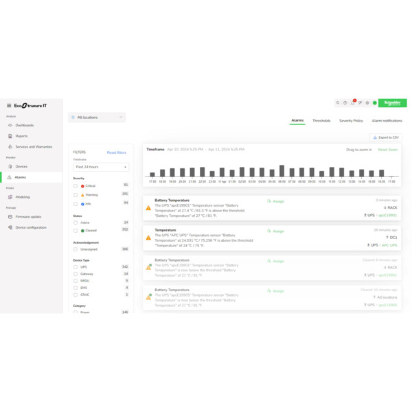 Abonnement au logiciel de monitoring et management Ecostruxure IT Expert, 1 an - Schneider Electric - SWITE1YR-DIGI