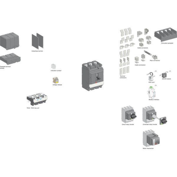 1 JEU DE CACHE-BORNES 3P POUR MISE EN SE - Schneider Electric - LV438325