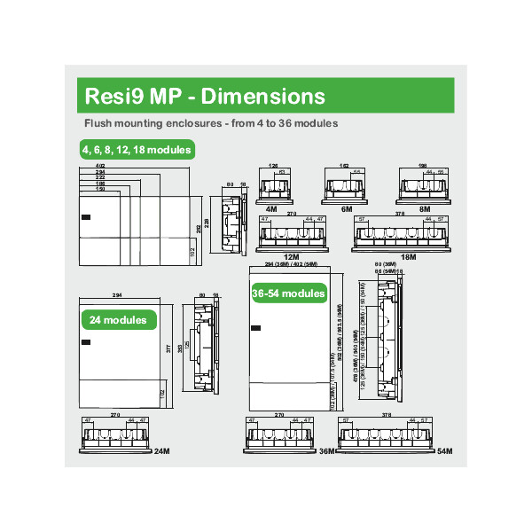 KIT IP41 POUR MINIPRAGMA ENCASTRE - Schneider Electric - MIP99035