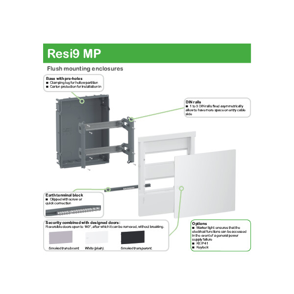 KIT IP41 POUR MINIPRAGMA ENCASTRE - Schneider Electric - MIP99035