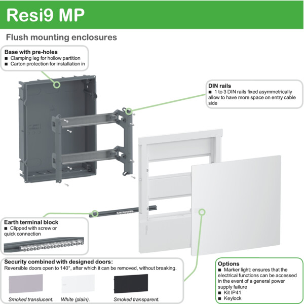 Coffret encastré 1 rangé 8 modules Schneider Mini Pragma  opaque blanc avec bornier de terre - Schneider Electric - MIP21108