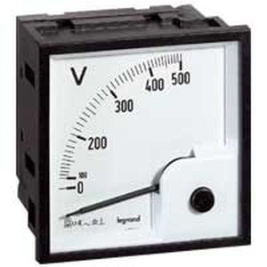 Appareils de mesure analogiques