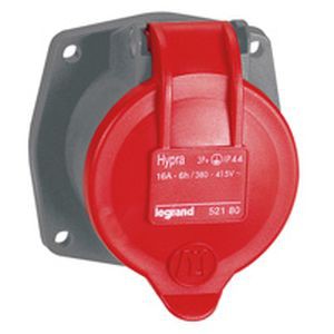 Rouge 380/415 v~