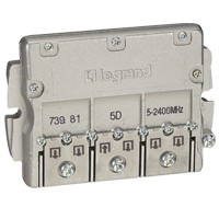 Connexion rapide sans fiche f