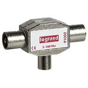 Répartiteurs ø9,52 mm blindés - 862 mhz