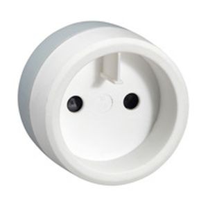 Adaptateur standard européen standard américain