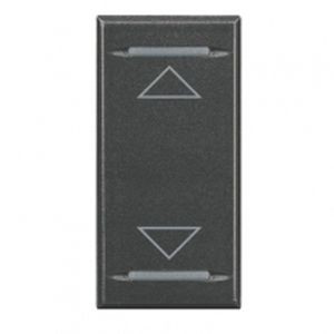 Commandes radio
