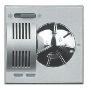 Gestion d'énergie Axolute Bticino